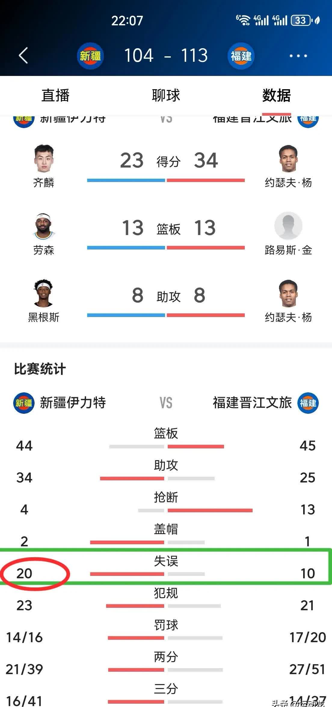新疆亚泰主场惊险获胜，逆转对手